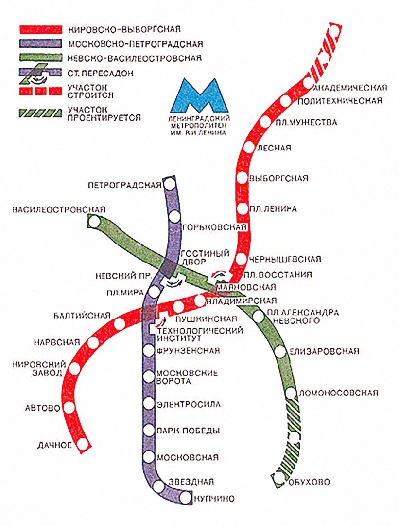 Схема метро 1 линия