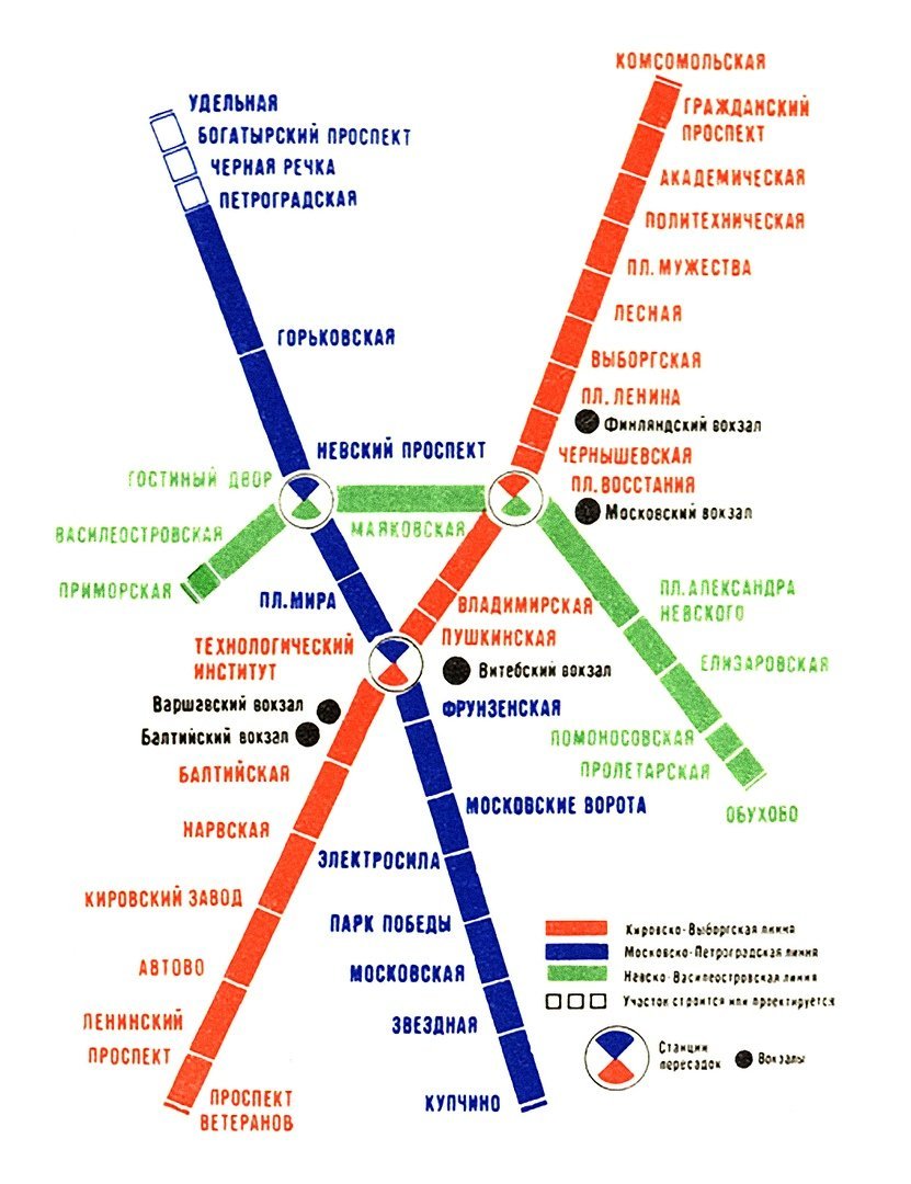 метро в 1990 году