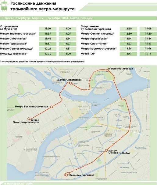 Трамвай 100 в Санкт-Петербурге: расписание и остановки на …