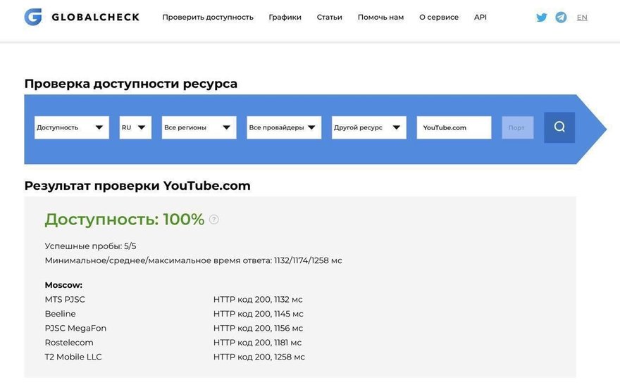 YouTube разблокировали: теперь можно смотреть видяшки с любого провайдера, хоть с мобильного, хоть с проводного.